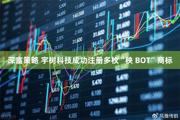 深富策略 宇树科技成功注册多枚“秧 BOT”商标