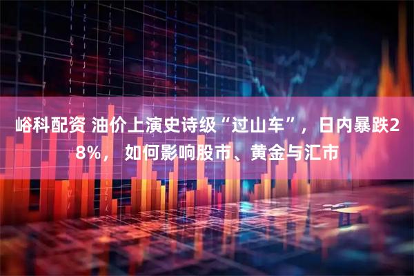 峪科配资 油价上演史诗级“过山车”，日内暴跌28%， 如何影响股市、黄金与汇市