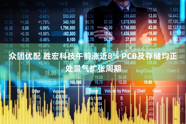 众团优配 胜宏科技午前涨近8% PCB及存储均正处景气扩张周期