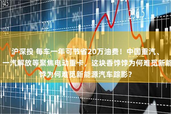 沪深投 每车一年可节省20万油费！中国重汽、三一、东风、一汽解放等聚焦电动重卡，这块香饽饽为何难觅新能源汽车踪影？